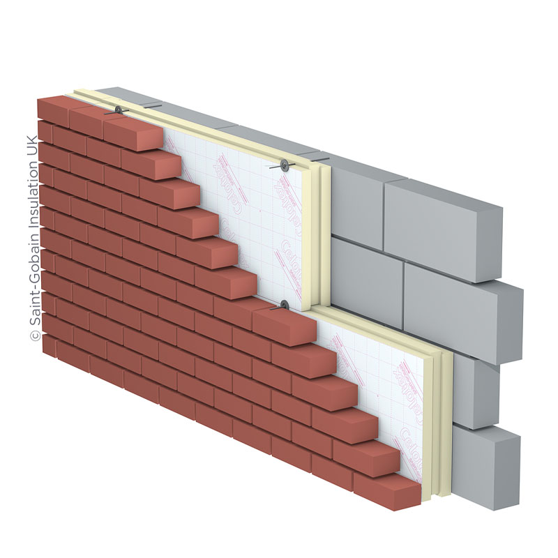 All there is to know about a cavity wall