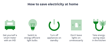 Energy Crisis 2022: Top ways to save energy in your home 