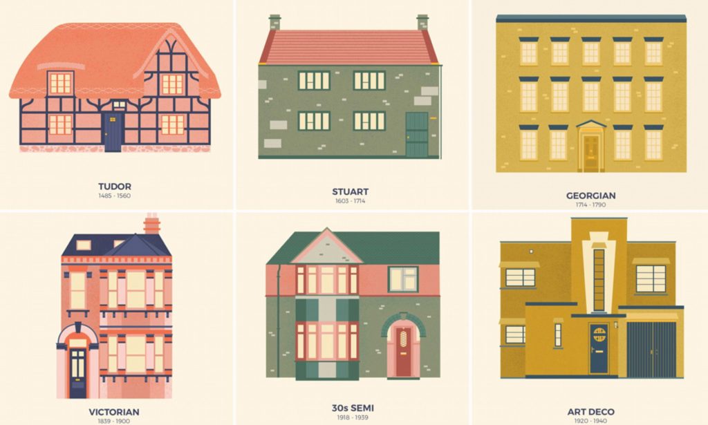 Architectural Styles in the UK: A Journey Through Time